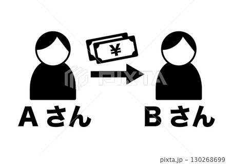 AさんからBさんへ日本円を送金する人物のイラスト 130268699