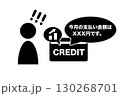 クレジットカード支払い金額の増加に驚く人のイラスト 130268701