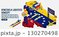 Venezuela Logistics and Transportation Infrastructure 130270498