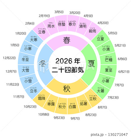 2026年二十四節気　日付入り 130271047