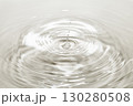 水面に落ちる水滴. 130280508