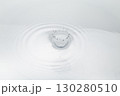 水面に落ちる水滴. 130280510