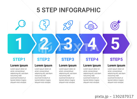 Colorful 5 Step Infographic Template for Business Workflow, Process Timeline, Marketing Strategy, and Project Planning 130287017