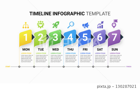 Colorful Timeline Infographic Template with 7 Steps for Business, Project, Education, and Weekly Planning 130287021