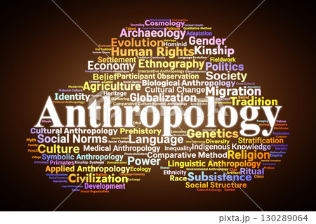 Anthropology Word Cloud. Key Concepts On Culture, Society, Language, Identity, Rituals, Belief, Evolution, And Global Human Diversity In Anthropological Research. 130289064