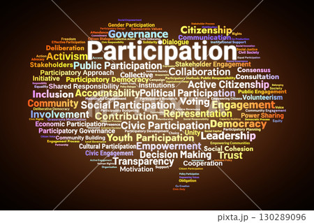 Participation Word Cloud. Key Concepts On Engagement, Inclusion, Democracy, Governance, Empowerment, And Collective Involvement Across Social And Political Contexts. Participation Word Cloud. Key Concepts On Engagement, Inclusion, Democracy, Governance, Empowerment, And Collective Involvement Across Social And Political Contexts. 130289096