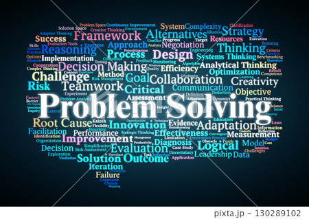 Problem Solving Word Cloud. Core Concepts Of Challenges, Strategies, Creativity, Critical Thinking, And Solutions In Analytical And Practical Decision-Making Contexts. 130289102