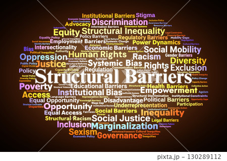 Structural Barriers Word Cloud. Key Concepts On Inequality, Exclusion, Discrimination, Rights, Justice, Equity, And Systemic Challenges In Social And Economic Contexts. Structural Barriers Word Cloud. Key Concepts On Inequality, Exclusion, Discrimination, Rights, Justice, Equity, And Systemic Challenges In Social And Economic Contexts. 130289112