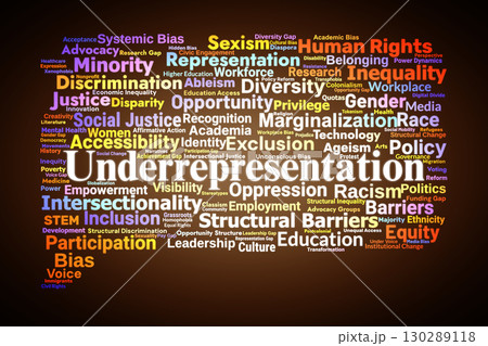 Underrepresentation Word Cloud. Key Terms On Inequality, Discrimination, Barriers, Diversity, Inclusion, And Equity Across Social, Cultural, And Institutional Contexts. Underrepresentation Word Cloud. Key Terms On Inequality, Discrimination, Barriers, Diversity, Inclusion, And Equity Across Social, Cultural, And Institutional Contexts. 130289118