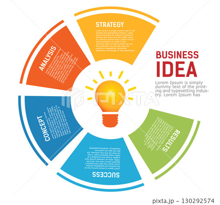 Circle Infographic Business idea. 5 step chart info graphic. 130292574