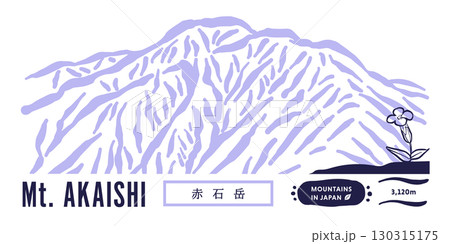 リンドウ(アカイシリンドウ)の花咲く赤石岳。日本の南アルプス国立公園の赤石山脈の景色。 リンドウ(アカイシリンドウ)の花咲く赤石岳。日本の南アルプス国立公園の赤石山脈の景色。 130315175