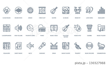 Music icons set in outline stroke design for web. Pack line pictograms with sound wave, dance, video clip, guitar, drum kit, song, equalizer, loudspeaker, high volume, hits, more. Vector illustration. Music icons set in outline stroke design for web. Pack line pictograms with sound wave, dance, video clip, guitar, drum kit, song, equalizer, loudspeaker, high volume, hits, more. Vector illustration. 130327988