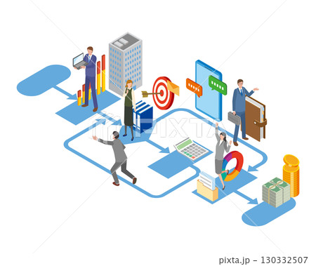 ビジネスとフローチャート ビジネスとフローチャート 130332507