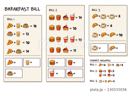 Kids math worksheet. Solve food price equations on three bills 130335036