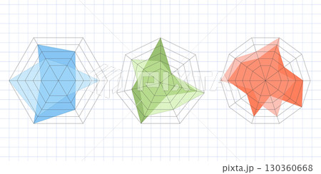 Template for radar or spider charts with clean flat mesh. Vector diagram pack includes pentagon and hexagon shapes. Kiviat chart for stats and analytics. Isolated on white background 130360668