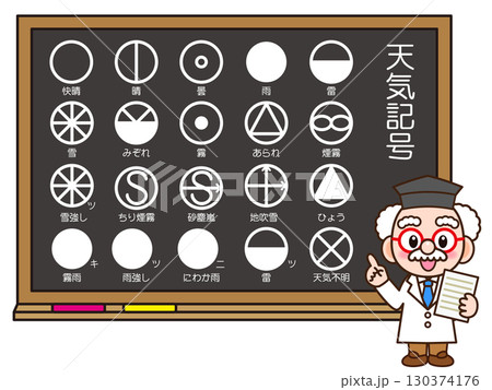 黒板で天気記号の授業をする博士のイラスト素材 黒板で天気記号の授業をする博士のイラスト素材 130374176