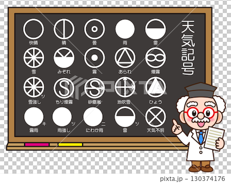 黒板で天気記号の授業をする博士のイラスト素材 黒板で天気記号の授業をする博士のイラスト素材 130374176