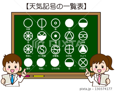 黒板で天気記号の授業をする小学生のイラスト素材 黒板で天気記号の授業をする小学生のイラスト素材 130374177