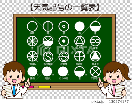 黒板で天気記号の授業をする小学生のイラスト素材 黒板で天気記号の授業をする小学生のイラスト素材 130374177