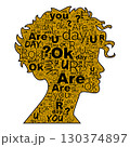 Gold word cloud shapes phrase Are You OK into curly hair head silhouette, silhouette outlined by black words, silhouette reads clean on white, soft shadow adds depth and friendly conversational mood 130374897