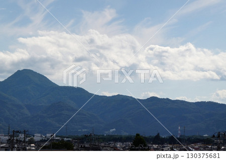 不定形の脳密雲は巻雲独特の繊維状のほつれがある 130375681