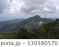 御在所岳から見える風景 130380570