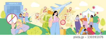 Vector illustration depicting pandemic travel restrictions. Scenes include a hospital with a vaccination symbol, a worried traveler with luggage, and diverse individuals, highlighting global concerns. 130391076