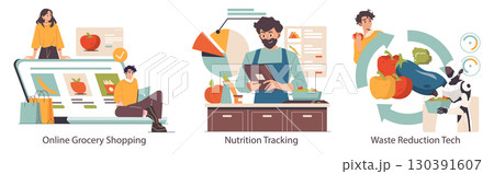 Vector illustration showcasing online grocery shopping, nutrition tracking, and waste reduction technology. Depicts people using devices for food-related tasks and a robot handling produce. 130391607