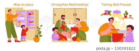 A family shares joyful moments in the kitchen, embracing togetherness through cooking activities. Depicted are scenes of ingredient preparation, relationship bonding, and mid-process tasting. 130391822