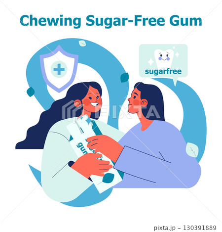 Vector illustration of two happy people with a gum package, highlighting the health benefits of sugar-free gum. Features dental health symbols and smiling interactions. Vector illustration of two happy people with a gum package, highlighting the health benefits of sugar-free gum. Features dental health symbols and smiling interactions. 130391889