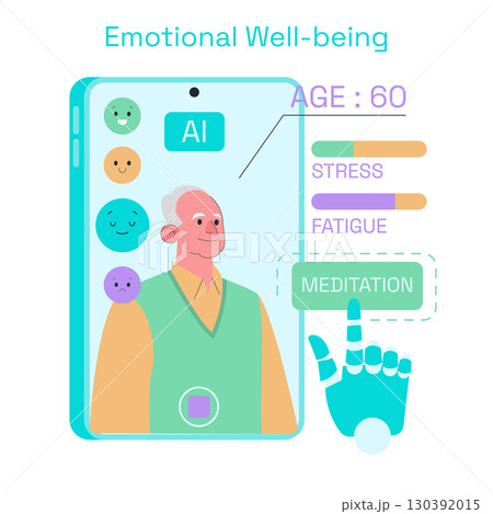 Vector illustration of an AI app on a smartphone screen analyzing the emotional well-being of a senior, displaying emotions and stress levels, and suggesting meditation. 130392015