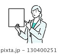 フリップを持ちポイントを指差す女性ビジネスパーソンのイラストーシンプル線画イラストベクター素材 130400251