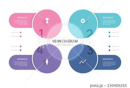 Venn diagram infographic circle chart template for business 4 parts, options, presentation with icon and venn diagram elements vector illustration. Venn diagram infographic circle chart template for business 4 parts, options, presentation with icon and venn diagram elements vector illustration. 130400283