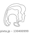 Women' faces overlapping each other.  130400999