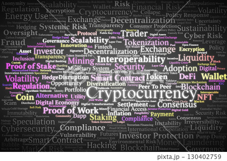 Cryptocurrency Word Cloud. Key Concepts On Opportunities And Risks Including Investment, Regulation, Innovation, Volatility, Security, And Global Financial Transformation. 130402759