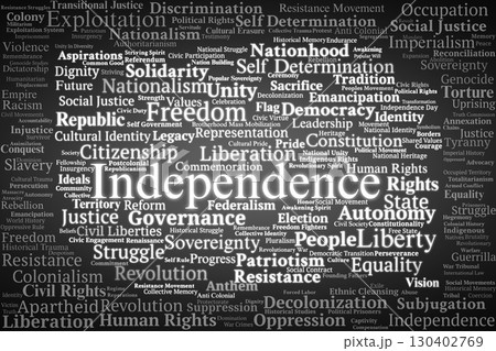 Independence And Colonial Struggles Word Cloud. Key Concepts On Liberation, Resistance, Oppression, National Identity, And Post Colonial Transformation. 130402769