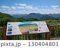 長野県佐久市にある荒船パノラマキャンプフィールドの展望台から見る荒船山の風景 130404801