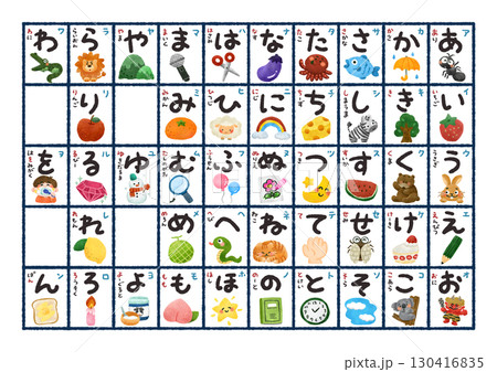 かわいい手描きひらがな表　セット 130416835