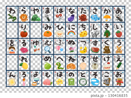 かわいい手描きひらがな表　セット 130416835