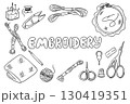 Hand drawn embroidery tools and materials in black and white style with lettering in the center 130419351