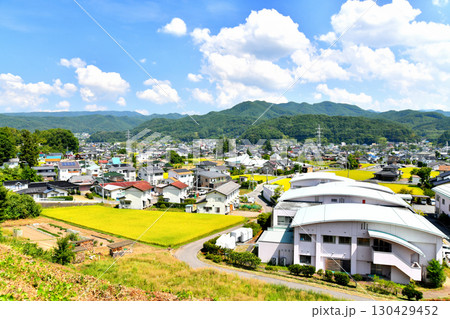佐久穂町ショッピングパーク・ラーチ周辺を望む(長野県佐久穂町)【2025.9】 130429452