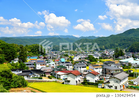 佐久穂町ショッピングパーク・ラーチ周辺を望む(長野県佐久穂町)【2025.9】 130429454