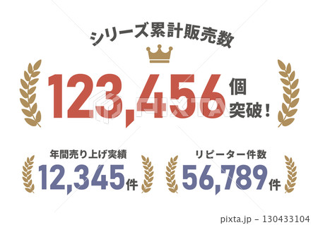 販売実績、販売件数、リピート件数、月桂樹のフレームセット 130433104