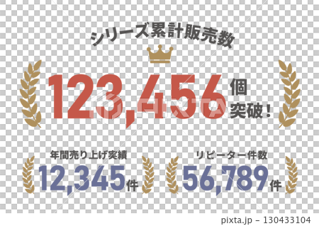 Sales performance, number of sales, number of repeat orders, laurel frame set 130433104
