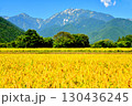 大町市大町より蓮華岳、北葛岳方面を望む(長野県大町市)【2025.9】 130436245