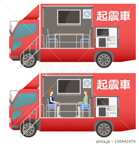 起震車 130442479