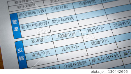 給与明細書の役職手当欄　お給料 130442696