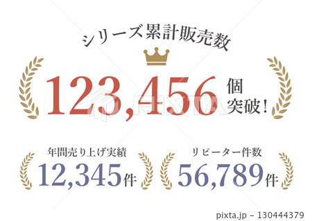 販売実績、販売件数、リピート件数、月桂樹のフレームセット 130444379