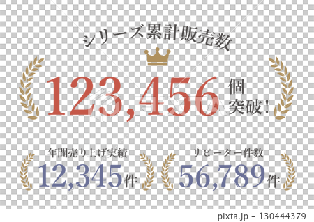 販売実績、販売件数、リピート件数、月桂樹のフレームセット 130444379