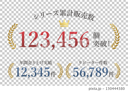 販売実績、販売件数、リピート件数、月桂樹のフレームセット 130444380